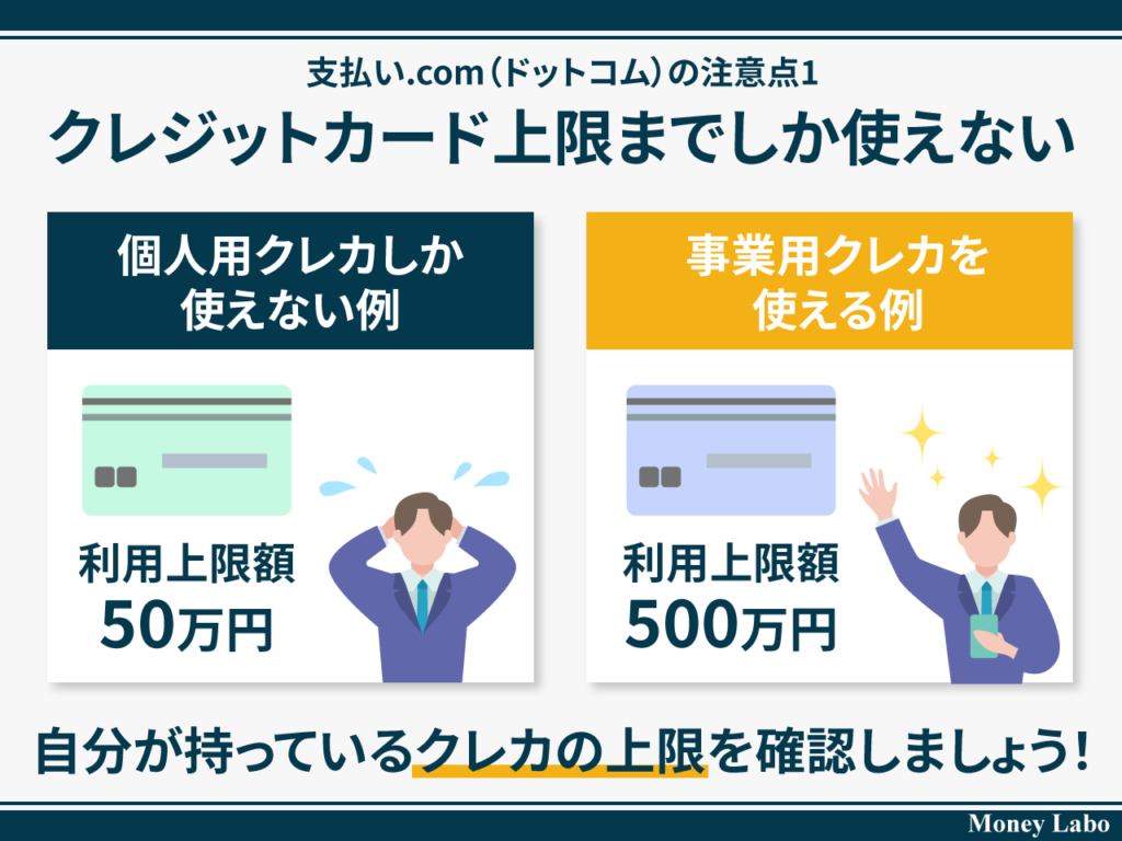 53_支払い.com（ドットコム）の注意点1_クレジットカード上限までしか使えない