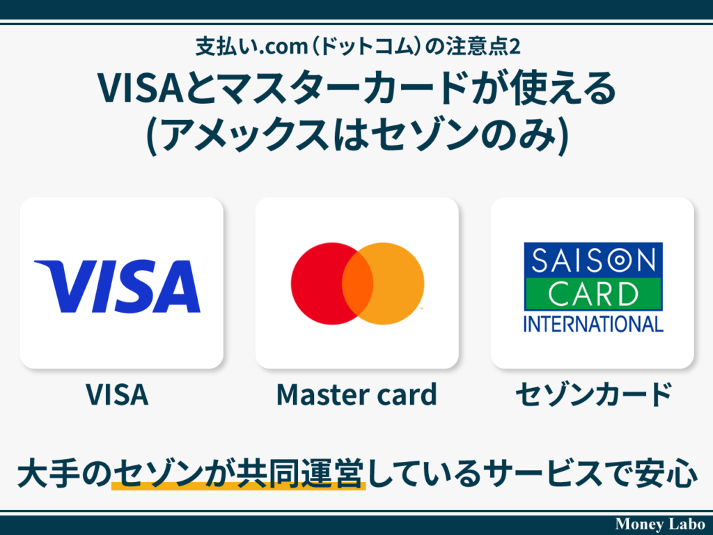54_支払い.com（ドットコム）の注意点2_VISAとマスターカードが使える(アメックスはセゾンのみ)