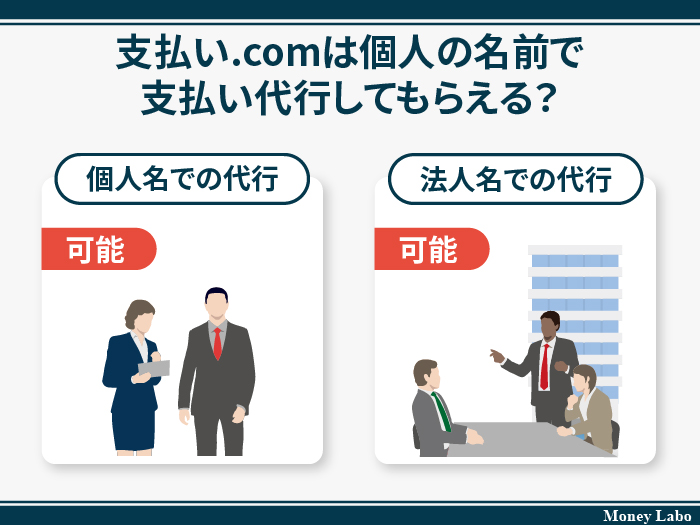 支払い.comは個人の名前で支払い代行してもらえる？