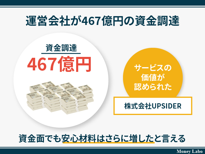 運営会社が467億円の資金調達