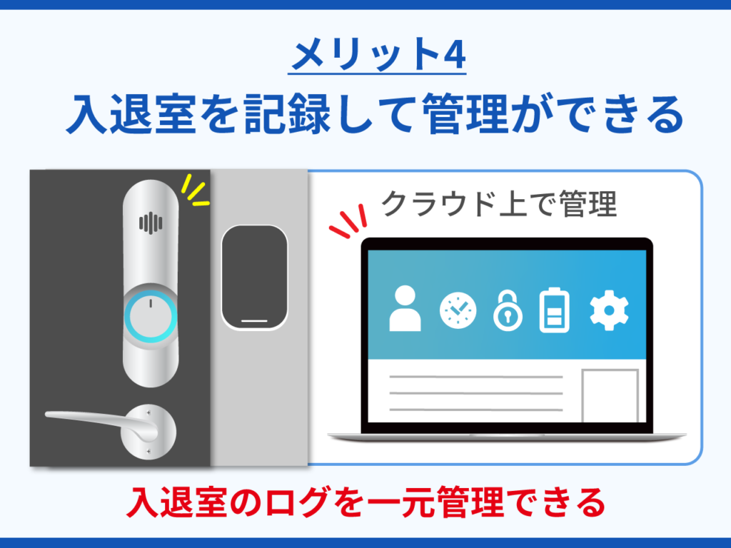 入退室を記録して管理ができる