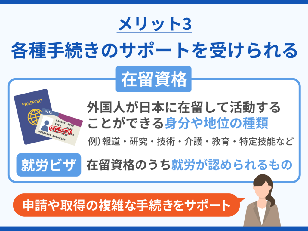 各種手続きのサポートを受けられる