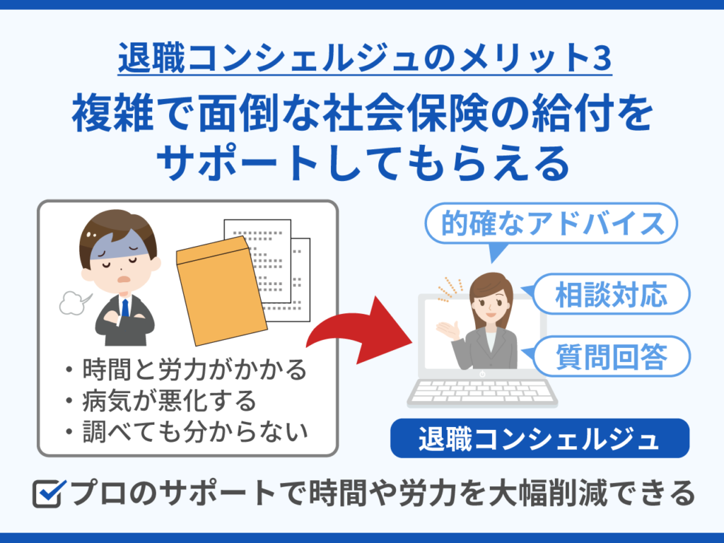 48_退職コンシェルジュのメリット3_複雑で面倒な社会保険の給付をサポートしてもらえる