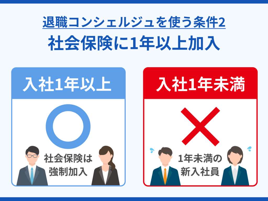 50_退職コンシェルジュを使う条件2_社会保険に1年以上加入