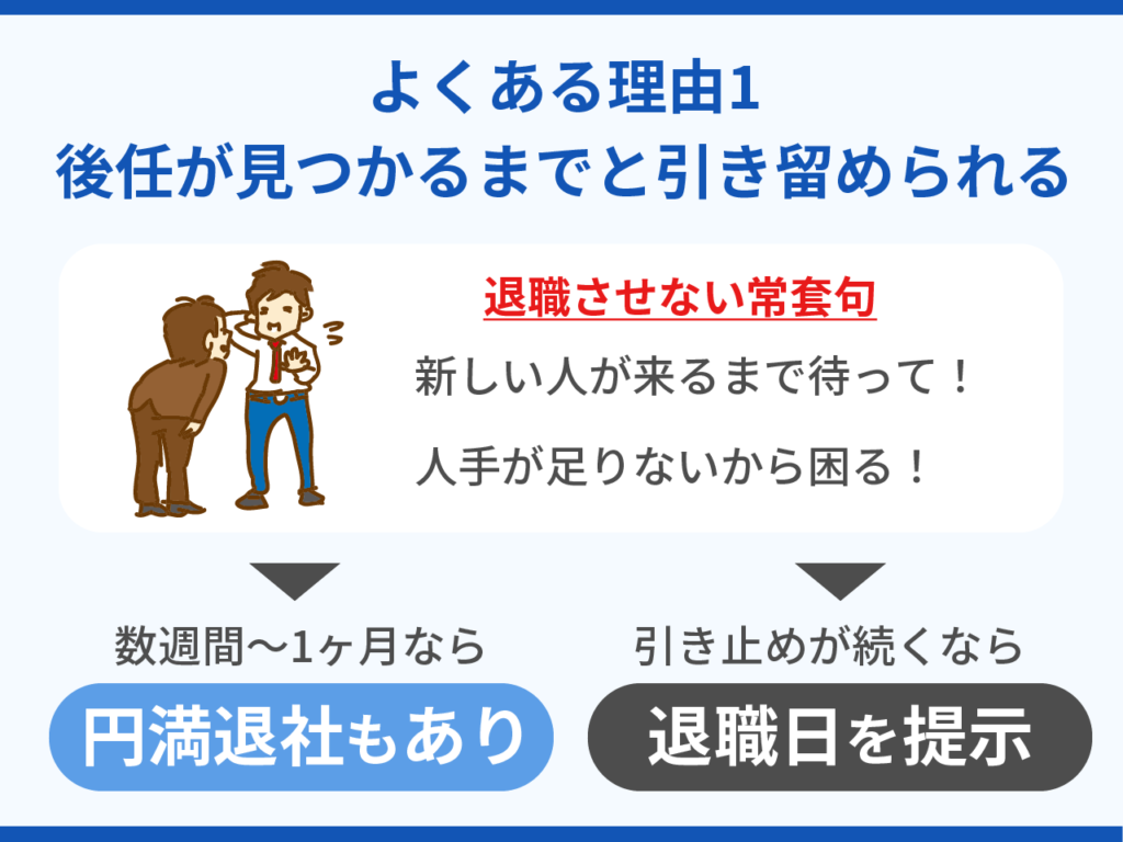 退職できないよくある理由1.後任が見つかるまでと引き留められる