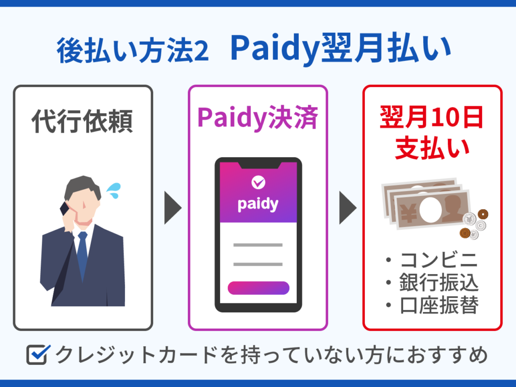 Paidy翌月払い