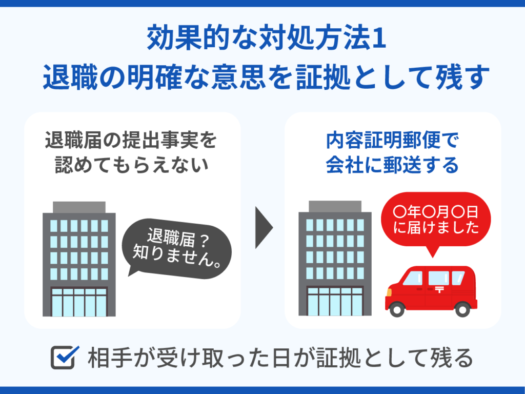 退職できないときの効果的な対処方法1.退職の明確な意思を証拠として残す