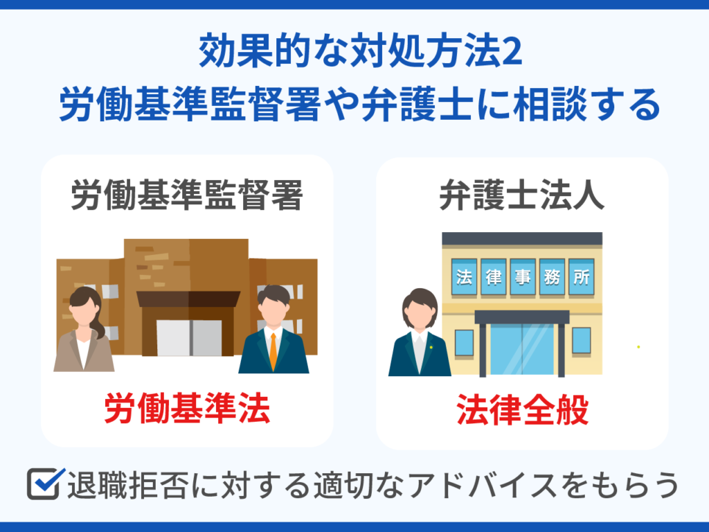 退職できないときの効果的な対処方法2.労働基準監督署や弁護士に相談する