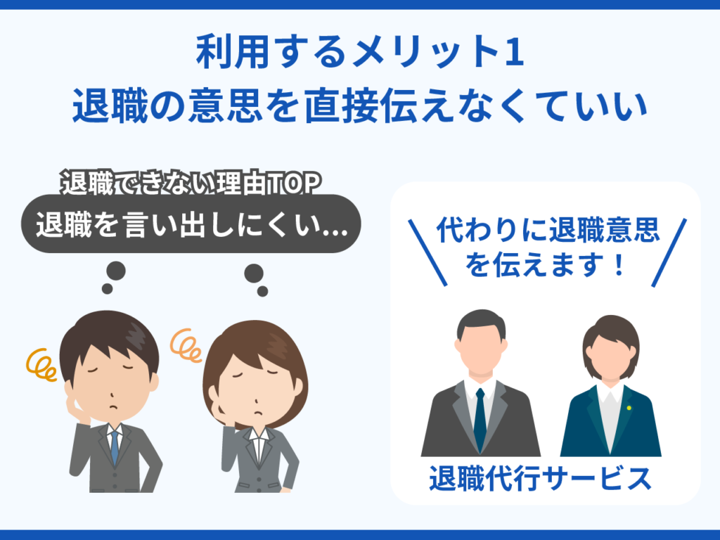 退職できない人が退職代行サービスを利用するメリット1.言いにくい退職の意思を直接伝えなくていい