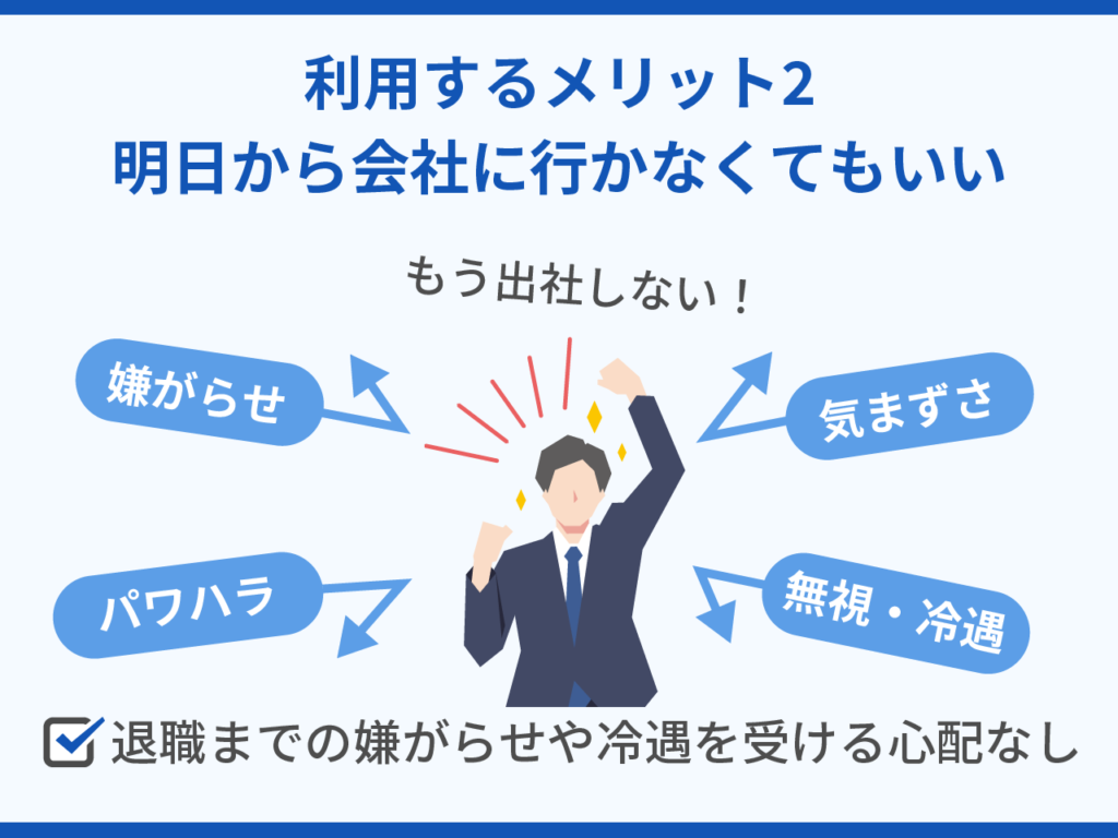 退職できない人が退職代行サービスを利用するメリット2.明日から会社に行かなくてもいい