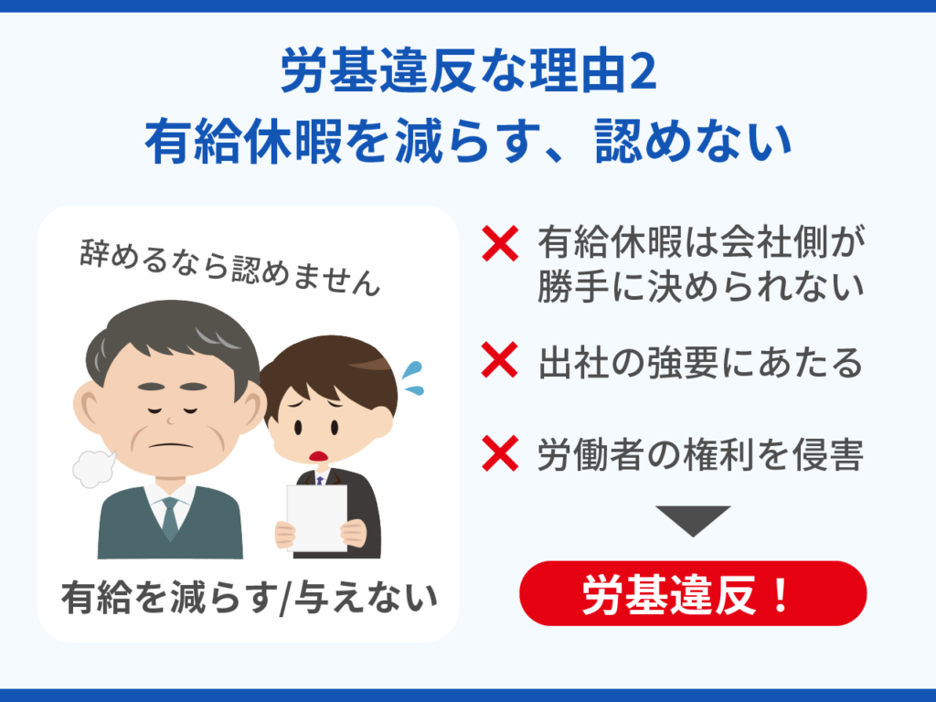 労基違反の退職できない理由2.有給休暇を減らす、認めない