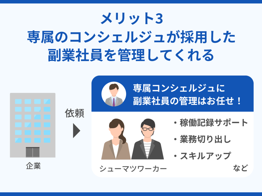 メリット3_専属のコンシェルジュが採用した副業社員を管理してくれる