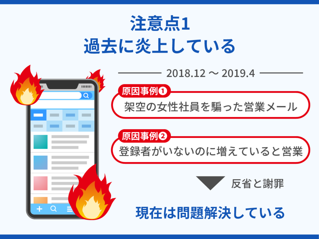 注意点1_過去に炎上している