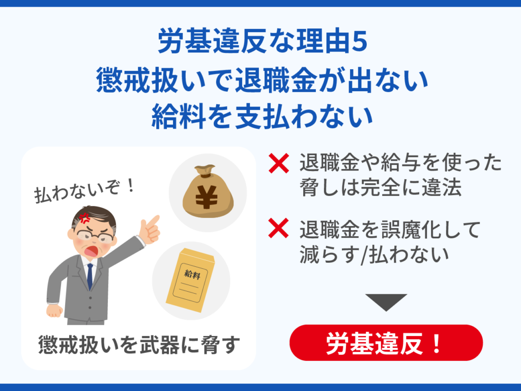 労基違反の退職できない理由5.懲戒扱いで退職金が出ない、給料を支払わない