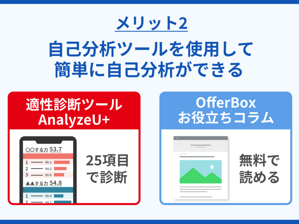 自己分析ツールを使用して簡単に自己分析ができる