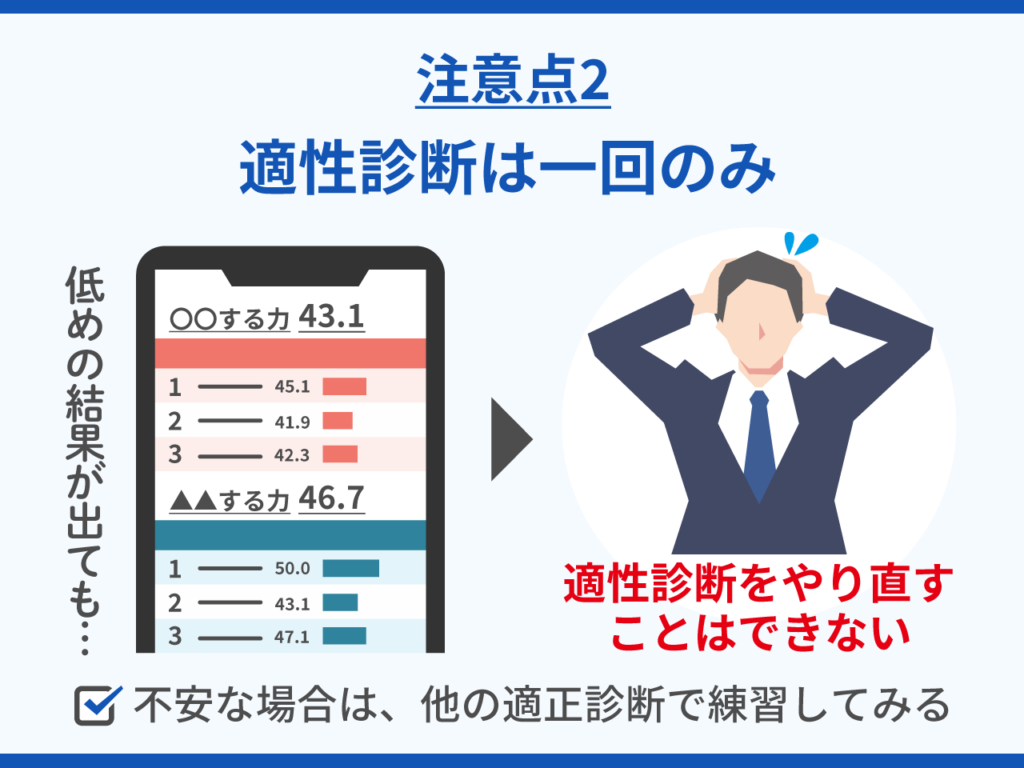 適性診断は一回のみ