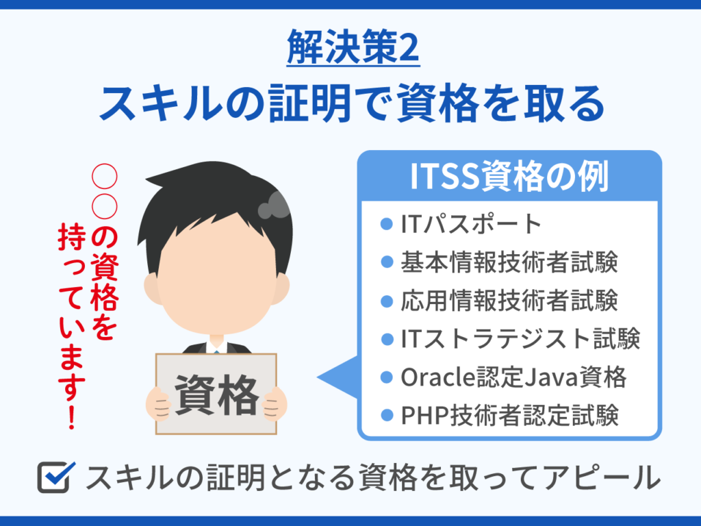 スキルの証明で資格をとる