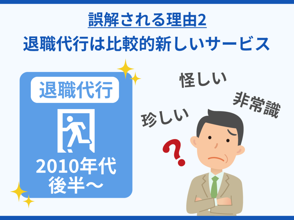 退職代行は比較的新しいサービス