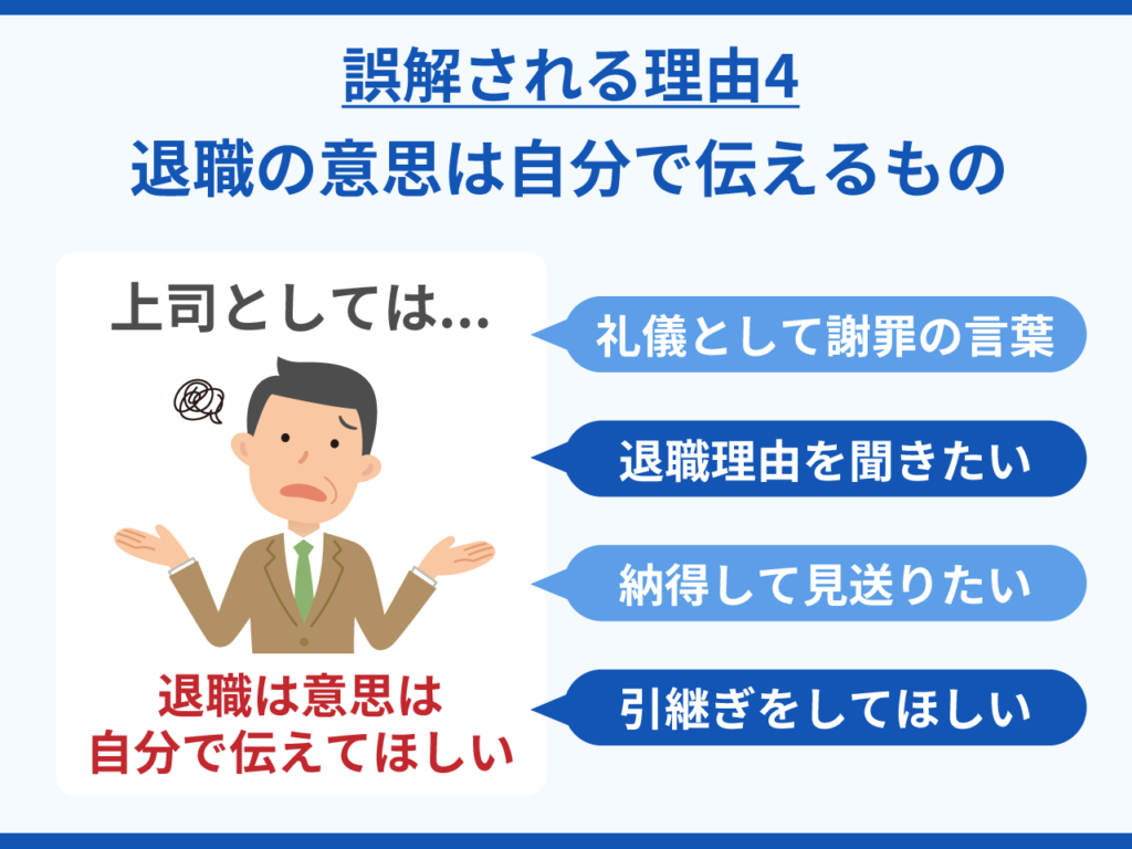 退職の意志は自分で伝えるもの