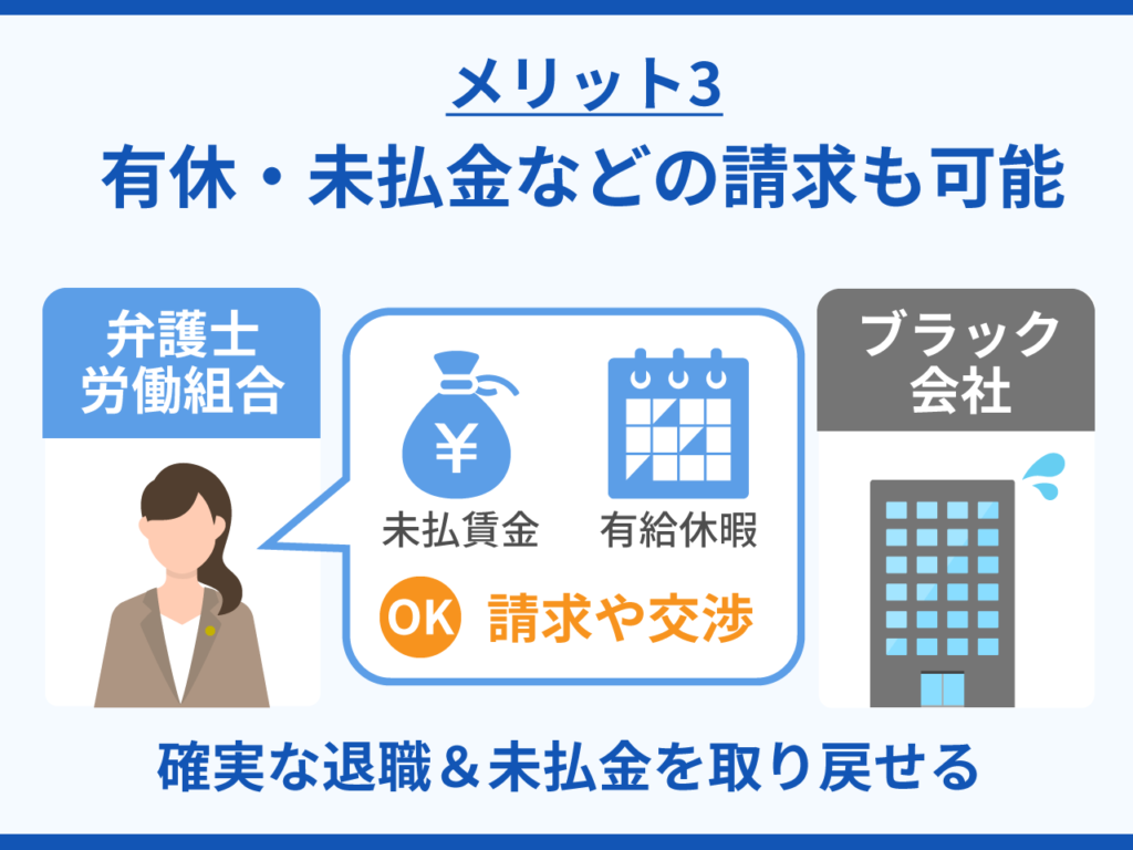 有給や未払金などの請求も可能