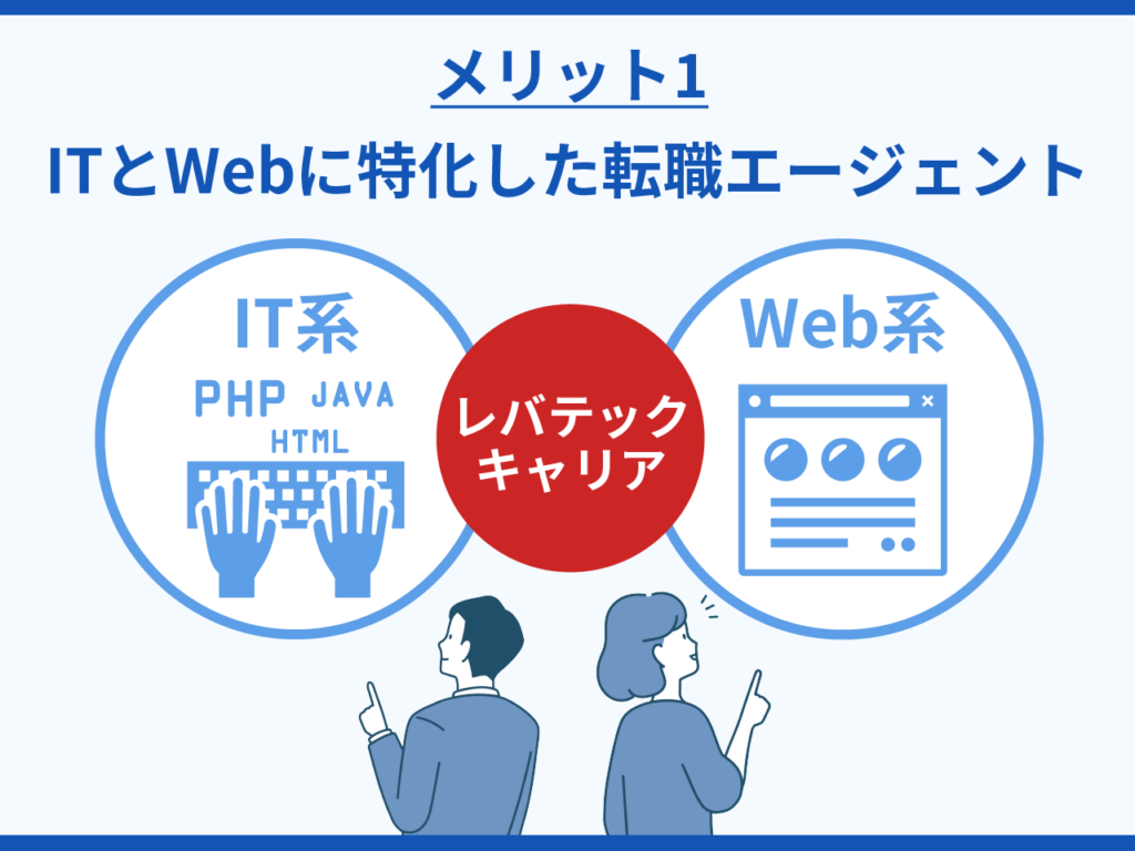 ITとWebに特化した転職エージェント