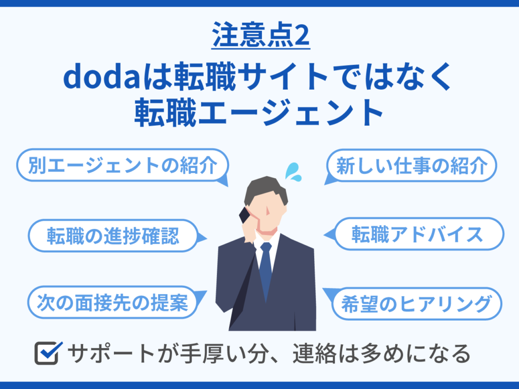 dodaは転職サイトではなく転職エージェント