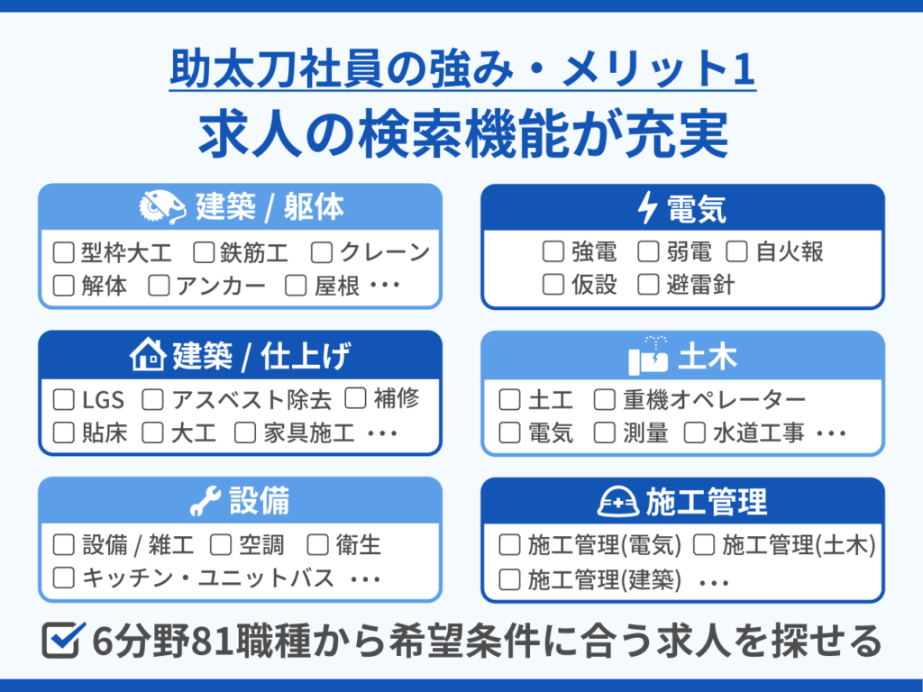 06_助太刀社員の強み・メリット1_求人の検索機能が充実