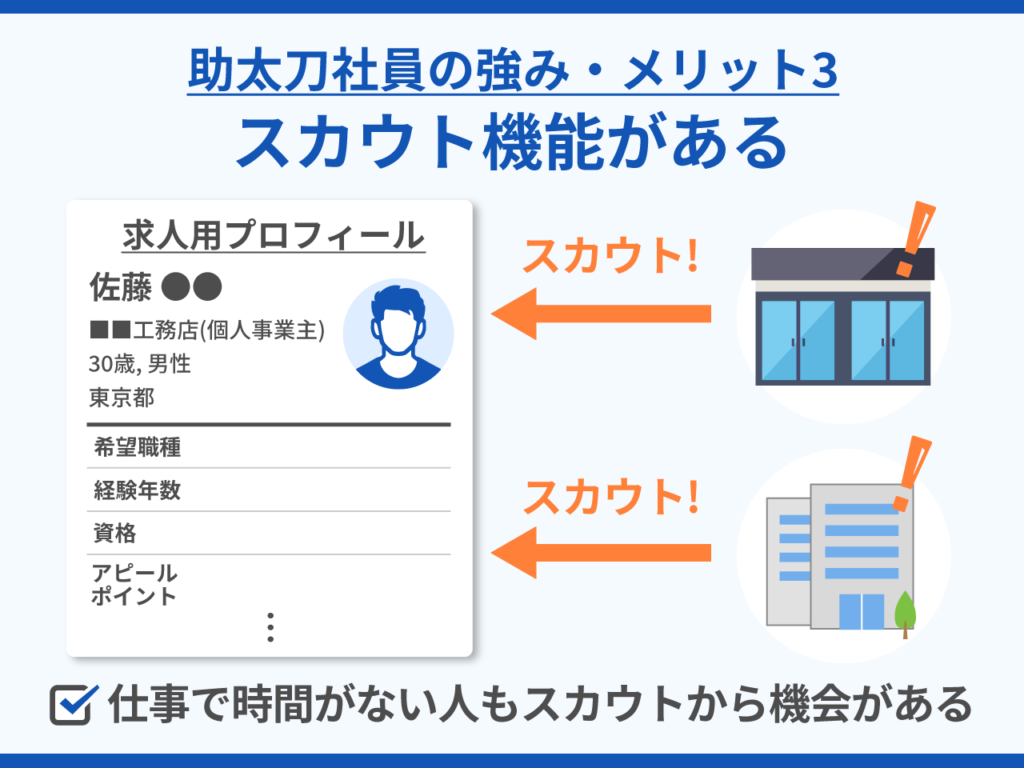 08_助太刀社員の強み・メリット3_スカウト機能がある