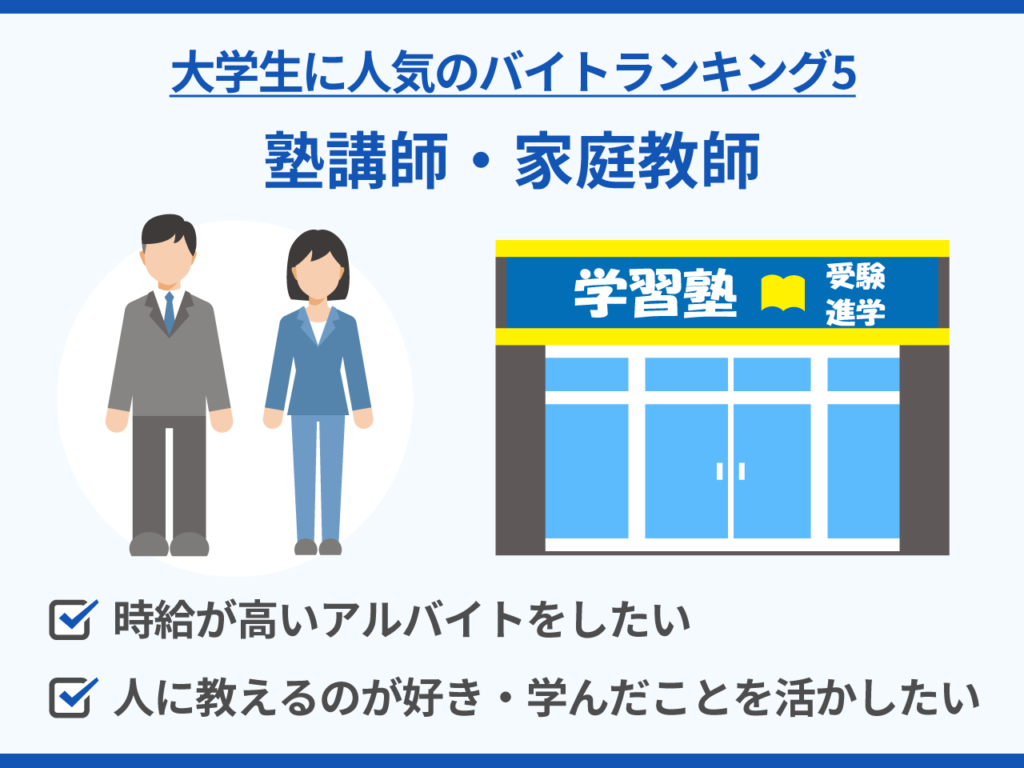 18_大学生に人気のバイトランキング5_塾講師・家庭教師