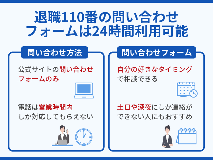 退職110番の問い合わせフォームは24時間利用可能