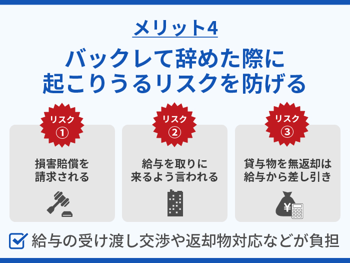 アルバイトが退職代行を利用するメリット4.バックレて辞めた際に起こりうるリスクを防げる