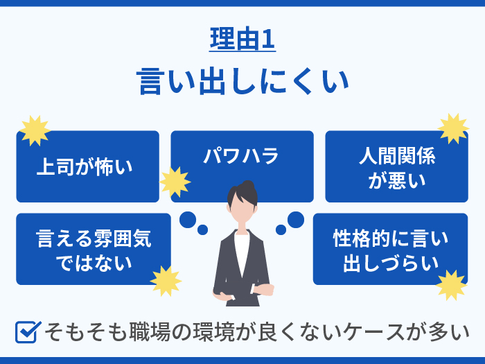 アルバイトで退職代行を利用する理由1.言い出しにくい