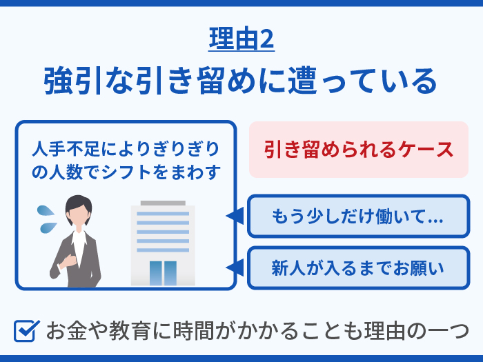 アルバイトで退職代行を利用する理由2.強引な引き留めに遭っている