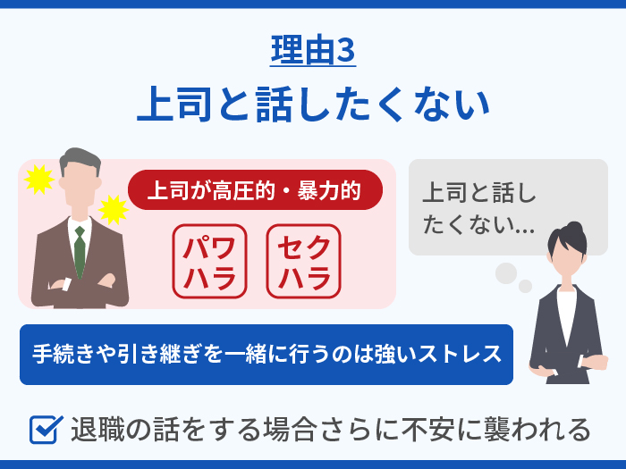 アルバイトで退職代行を利用する理由3.上司と話したくない