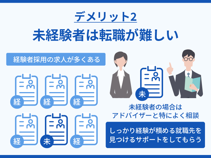 G-JOBエージェントの注意点・デメリット2.未経験者は転職が難しい