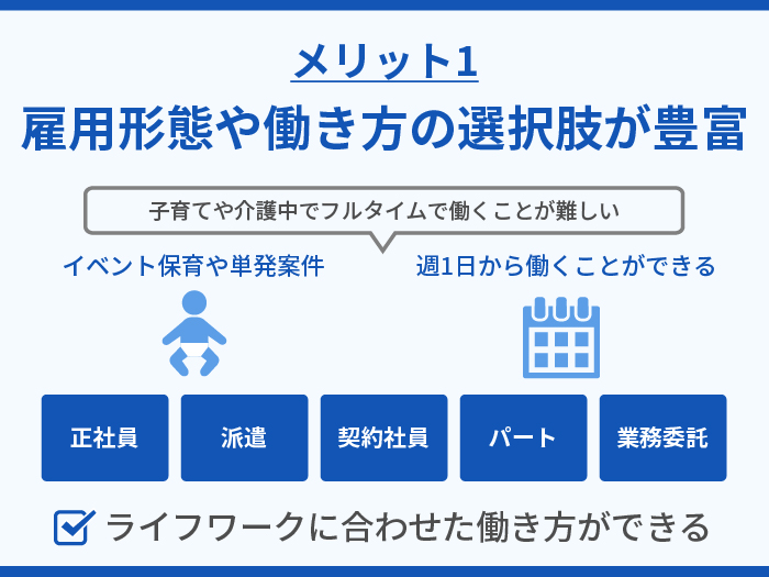 ずっと保育士の強み・メリット1.雇用形態や働き方の選択肢が豊富