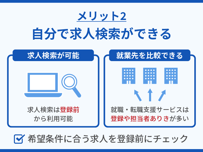 ずっと保育士の強み・メリット2.自分で求人検索ができる