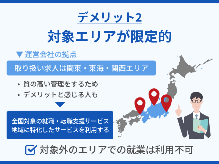 ずっと保育士の注意点・デメリット2.対象エリアが限定的