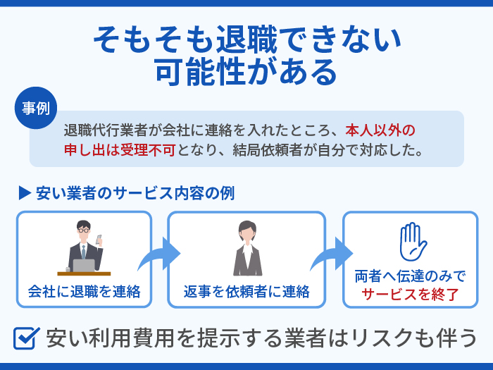 そもそも退職できない可能性がある