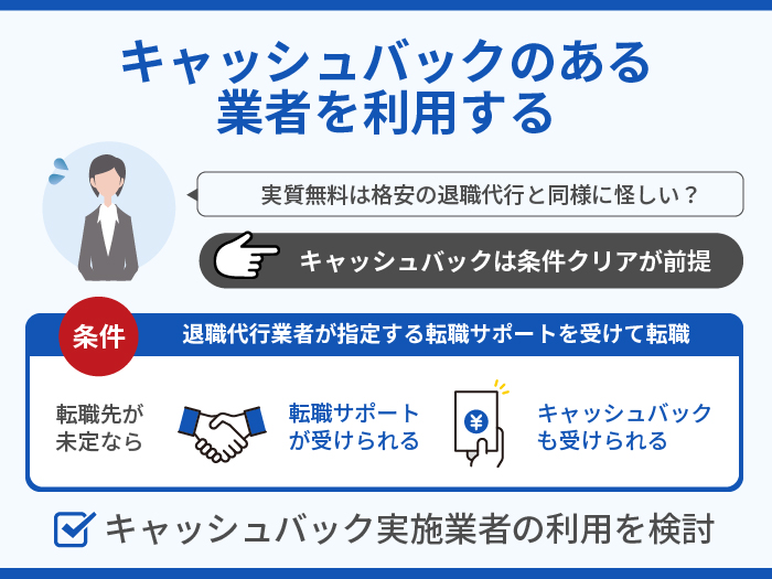 キャッシュバックのある業者を利用する