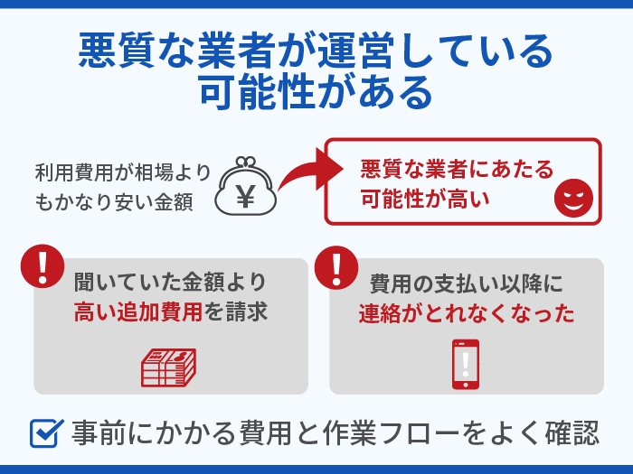 悪質な業者が運営している可能性がある