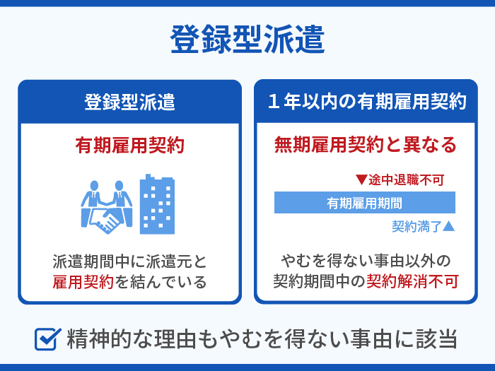 登録型派遣