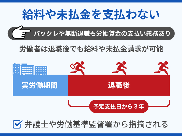 給料や未払金を支払わない