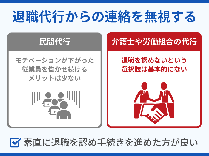 退職代行からの連絡を無視する