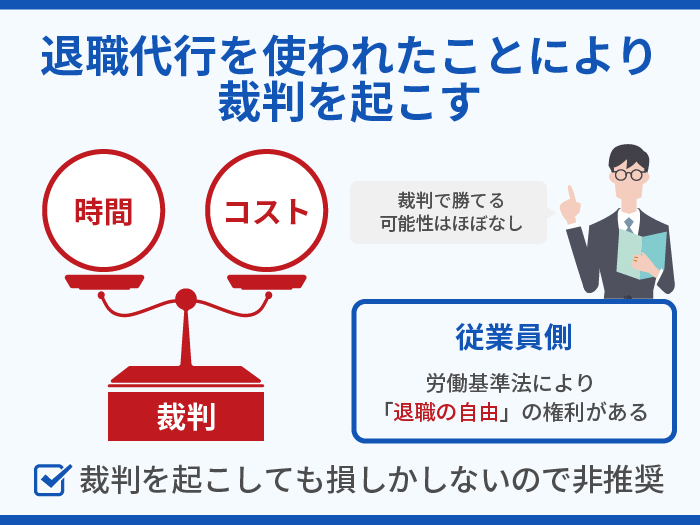 退職代行を使われたことにより裁判を起こす