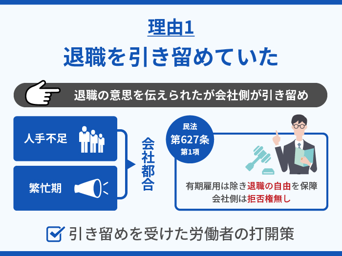 退職代行を使われた理由1.退職を引き留めていた