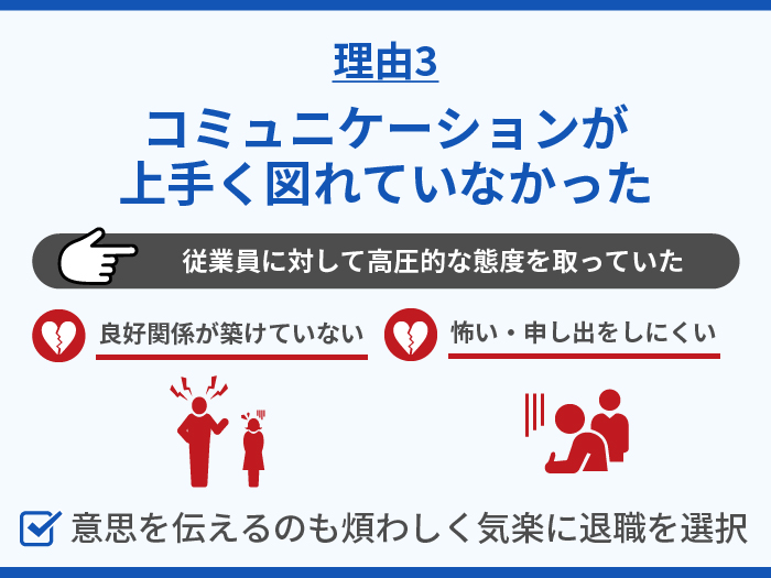 退職代行を使われた理由3.コミュニケーションが上手く図れていなかった