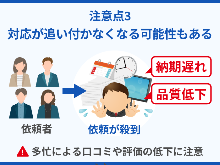 08_ミツモアの注意点・デメリット3_対応が追い付かなくなる可能性もある