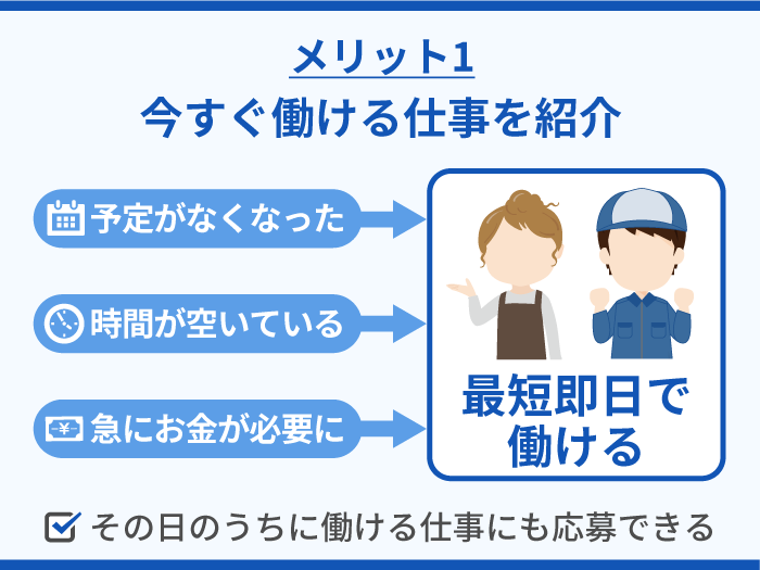 10_プチジョブの強み・メリット1_今すぐ働ける仕事を紹介