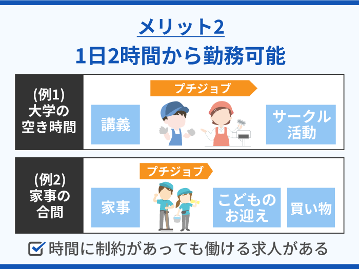 11_プチジョブの強み・メリット2_1日2時間から勤務可能